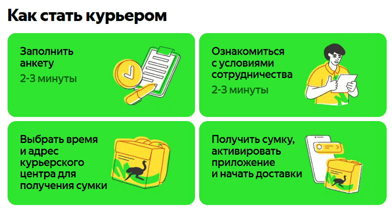 Трудоустройство в Деливери